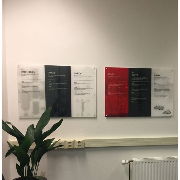 Plexitavla med distans